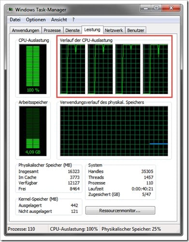Windows Task-Manager - Auslastung bei Rendering mit PhotoView